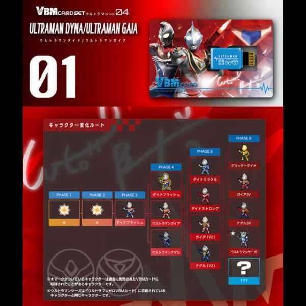 Premium Bandai VBMcard Set Ultraman Vol.4 Ultraman Dyna / Gaia & Gomora - Image 8