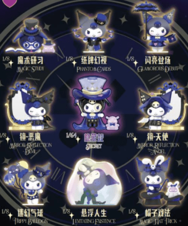 Sanrio Kuromi Magic Apprentice Series Figures Blind Box
