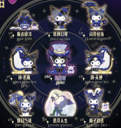 Sanrio Kuromi Magic Apprentice Series Figures Blind Box